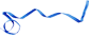play